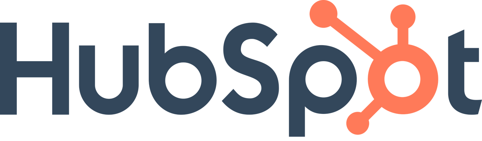 HubSpot-Logo-1-1-1.png